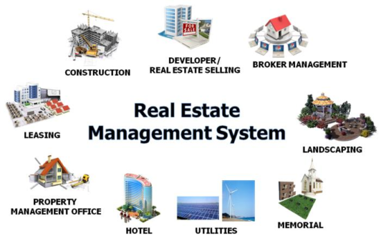 Project Management Software For Real Estate